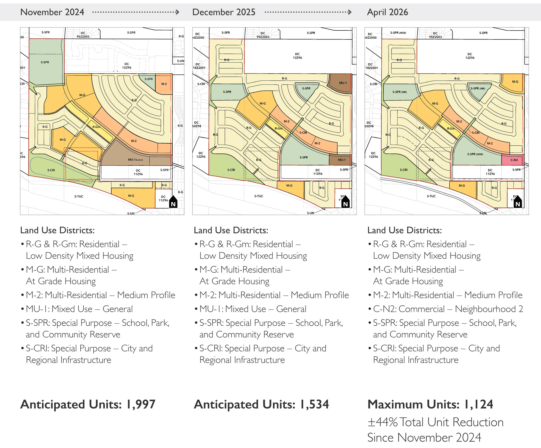 timber-ridge-design-evolution-2