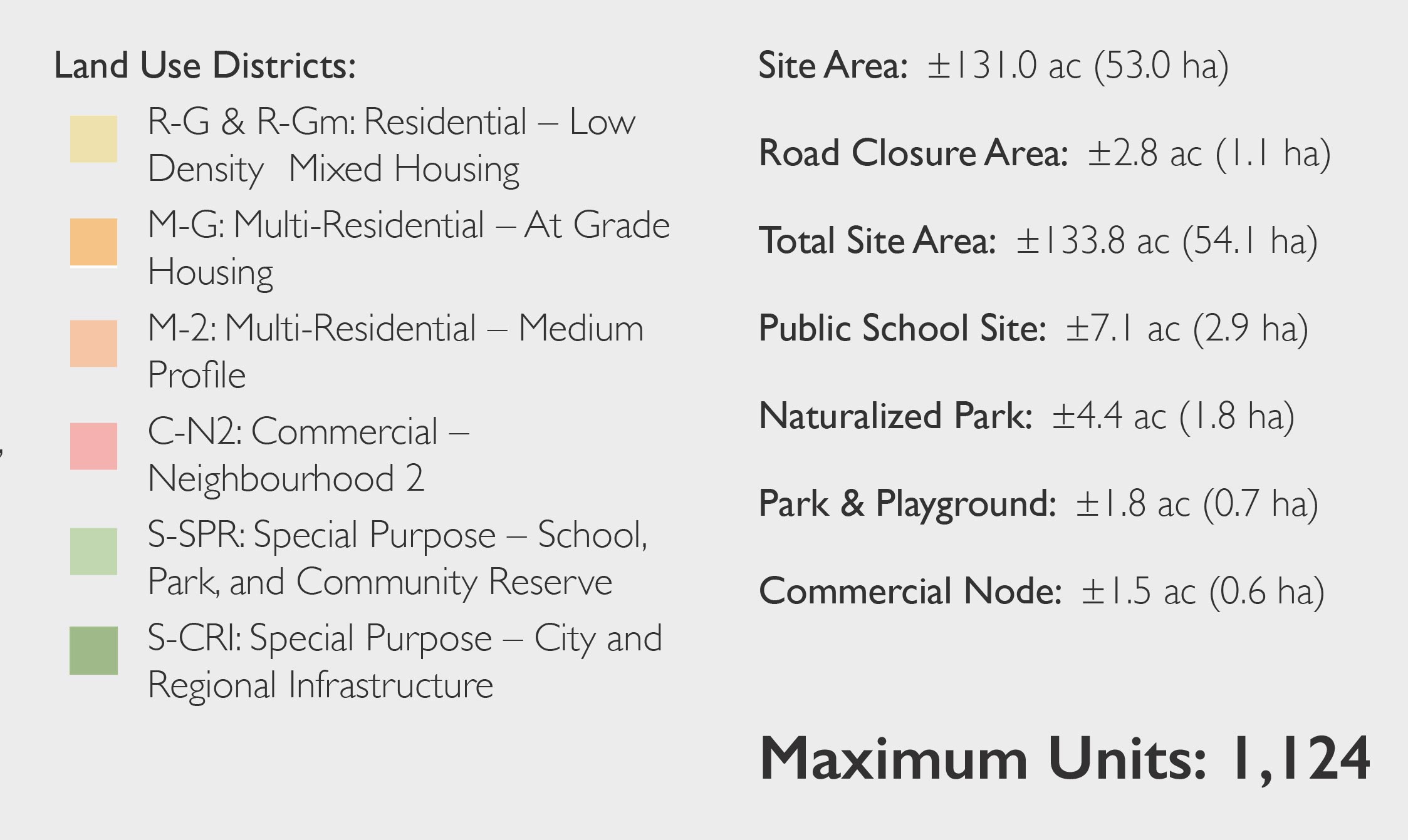 timber-ridge-site-plan-legend-2
